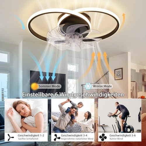 Homefire LED Ceiling Fan with Light – 36W Black Lamp Ceiling Fan Silent and Remote Control Dimmable 6 Speeds Ceiling Fans and Reversible DC Motor for Bedroom Kitchen