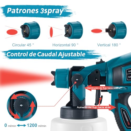 Pistola de Pintura, 800W Pistola para Pintar Eléctrica con Recipiente de 1400ml, Pulverizador de Pintura Multipropósito con 3 Modos de Pulverización y 4 Boquillas para Casas, Paredes, Muebles, Cercas