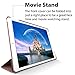 ROARTZ iPad Air Case, Rose Gold Slim Fit Smart Rubber Coated Folio Case Hard Shell Cover Light-Weight Auto Wake/Sleep for Apple iPad Air 1st Generation Model A1474/A1475/A1476 Retina Display