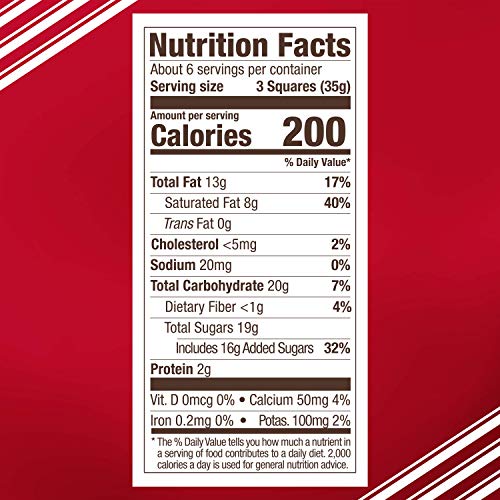 Ghirardelli Limited Edition Peppermint Bark Squares Bag, Milk Chocolate, 7.9 Ounce