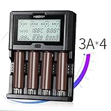 KINDEN 18650 Battery Charger - 3A Each Slot Total 12A Quick Fast Portable Smart Charger Large LCD Screen for Li-ion IMR INR ICR Ni-MH Ni-Cd AAAA AAA AA A SC C D Rechargeable Batteries (4 Slot)