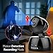 SereneLife Indoor IP Camera - HD 720P Network Security Surveillance Home Monitoring w/Motion Detection, Night Vision, Ptz, 2 Way Audio, iPhone Android Mobile App Pc WiFi Access - IPCAMHD30BK