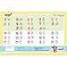 Laminated Marathi Alphabet Writing Chart