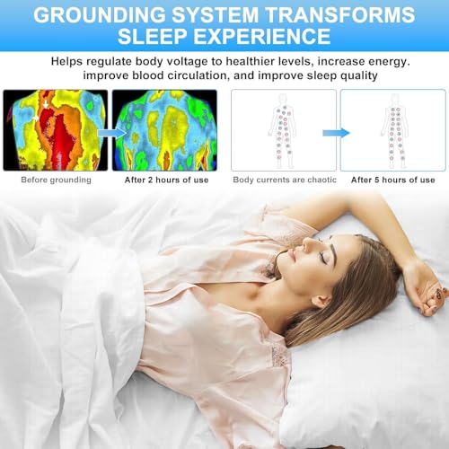 Conductive Ground Sheet, Grounding Bed Sheet, Floor Mat according to EU Standard, with 5% Silver Fibre and 95% Organic Cotton, for Sleep Better Energy Recovery (200 x 200 cm)