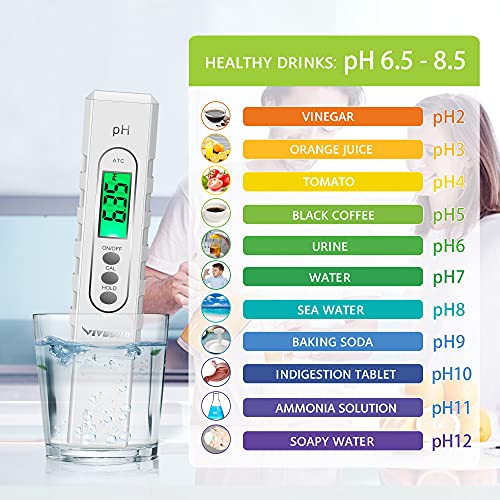 VIVOSUN PH Meter Digital PH Tester Pen 0.01 High Accuracy Water Quality