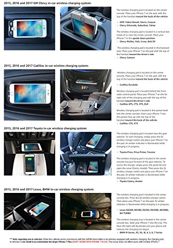 Bezalel 2017 Latitude Iphone 7 Universal Qi Wireless