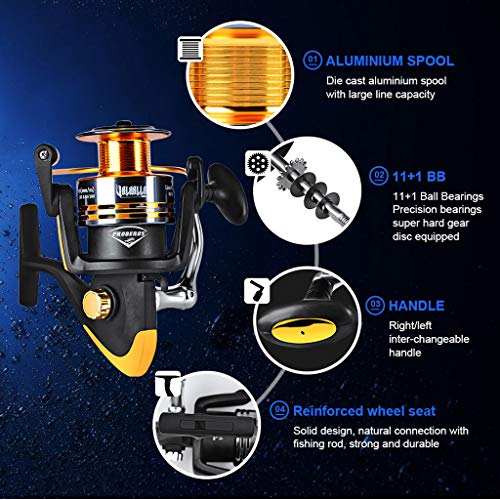 PROBEROS Spinning Reel Salt or Freshwater Fishing Reel - 39.5 LB Drag (D) - Thumbnail 5