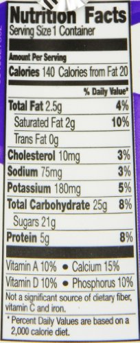 Yoplait, Whips Light & Fluffy Yogurt, Key Lime Pie, 4 oz