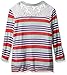 Amy Byer Girls' Big 3/4 Sleeve 2fer Cozy Cardigan with Lace Back