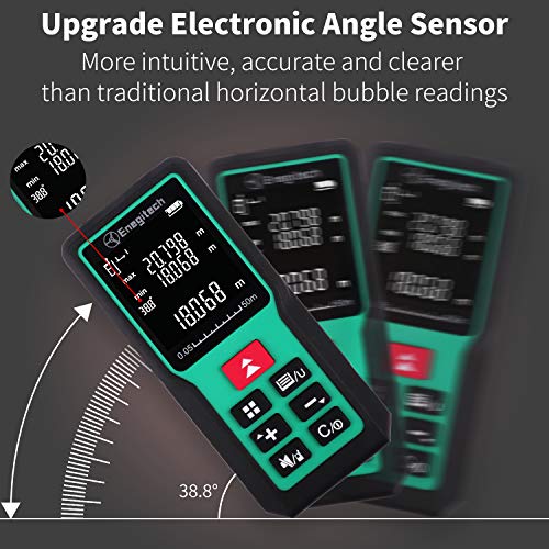 Laser Measure 50m/165ft, Enegitech Portable Handheld Digital Laser Measure Tool Rangefinder with Electronic Angle Sensor for Area, Volume, Pythagorean Measurement