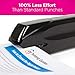 LD Products Professional, Home & Office Automatic Electric Stapler - Staples, Batteries & Wall Power Supply Included, Jam-Free 25 Sheet Capacity, Quiet, Adjustable, Cordless