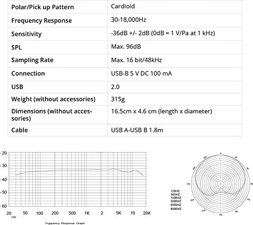 Professional USB Condenser Microphone Bundle with Accessories for Recording and Streaming