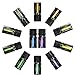 Essential Oils Set, Anjou Top 12 100 Pure Aromatherapy Essential Oil Kit, 12 x 5 ml (Lavender, Sweet Orange, Peppermint, Tea Tree, Eucalyptus, Lemongrass, Bergamot, Frankincense etc.)