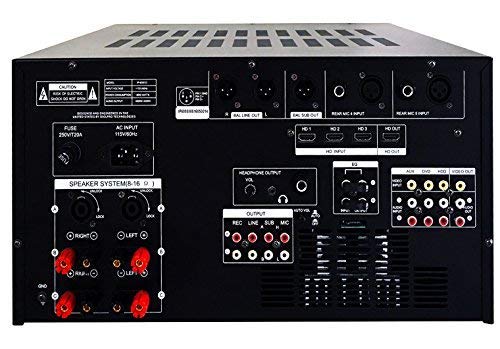 PACKAGE IDOLpro 8000W Professional Karaoke Mixing Amplifier W/Bluetooth, HDMI, Recording, Equalizer Plus 12" 3 Way Karaoke Speakers, Dual Wireless Microphones, 500W Subwoofer