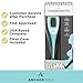 Digital Basal Thermometer with Backlight for Ovulation Tracking BBT (1/100th Accuracy) Bundled with 3 Pregnancy Tests by Wondfo for Natural Family Planning (NFP)