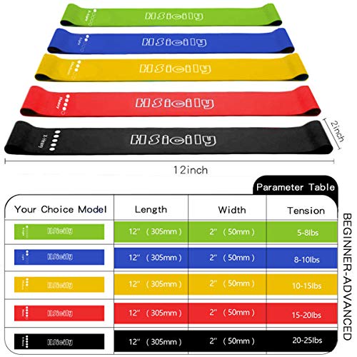 HSicily Resistance Bands for Legs and Butt, Glutes Exercise Bands Set Booty Fitness Belts Hip Workout Bands Anti Slip Elastic for Squat, Thighs Training, Yoga, Strength