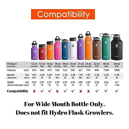 Twist Lid Accessories Bundle for Hydro Flask Wide Mouth Stainless Steel Insulated Water Bottle for Double Wall Thermoses with Mouth Size 2.2" in Diameter. Leak Proof and BPA Free. - Thumbnail 6