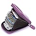 MaxGear Credit Card Wallet with Zipper, Genuine Leather RFID Credit Card Holder for Women Ladies Wallets Purple
