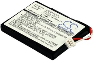 VI VINTRONS iPod EC003, EC007, iPod Mini 4GB, iPod Mini 6GB Battery Replacement for iPod Mini 4GB, iPod Mini 6GB,