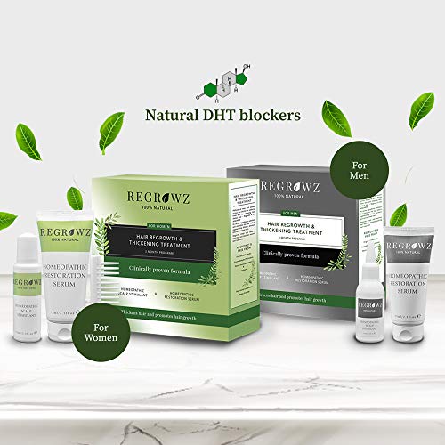 REGROWZ Women's 100 Natural Topical Hair Restoration Treatment for Regrowth, Hair Loss