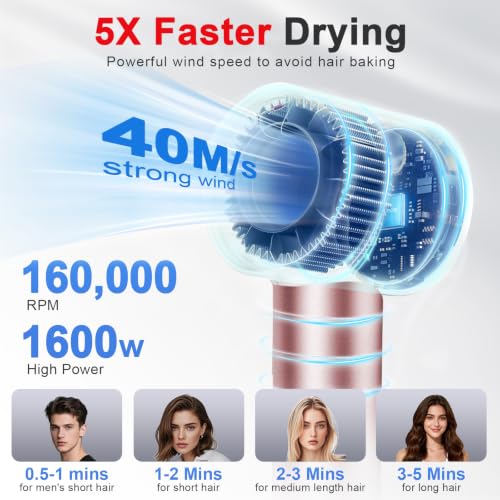 Professional Hair Dryer, High Speed, 160000 RPM, Quick Drying, 500 M Ions, Temperature Control, with Magnetic Diffuser Nozzle, 4 Temperatures, 2 Speed, for All Hair Types