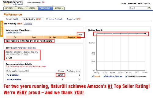 NaturOli Deep Conditioning Facial Wash - 8 oz. Cleanse and condition in one step. Leaves face wonderfully soft and silky smooth! - Sulfate free! Gluten free! - Made in USA!
