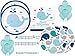 Party City Lil' Spout Blue Whale Baby Shower Plates, Napkins, Banner & Balloons for 16 Guests