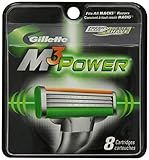 Gill M3 Power Cartridges 8 Count