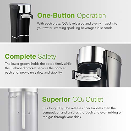 COZ Desktop Sparkling Water Maker Black, 1 Liter Homemade Soda Pop