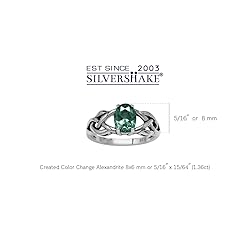 Silvershake 8X6mm Oval Shape Simulated Color Change