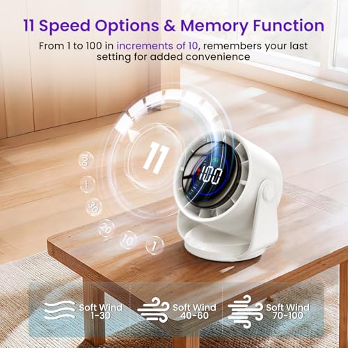 PALATALA Table Fan, Battery USB Fan with 11 Speed Levels, 105° Swivel Function, LED Display, Quiet Fan for Bedroom, Office, Library, Portable Table Fan