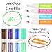 Dry Erase Markers with Erasers, 15 Colors - Set of 60