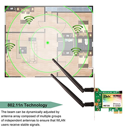 Wireless Network Card, Ubit Wireless WiFi Dual Band Gigabit Adapter, 867Mbps 2.4Ghz-300Mbps/5Ghz-867Mbps with High-gain Antenna Bluetooth 4.0 PCI-E Wireless WiFi Network Adapter - Thumbnail 4