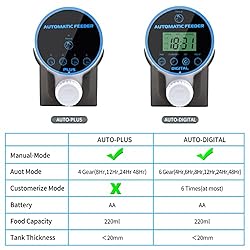 Boxtech Automatic Fish Feeder - Aquarium Tank Timer