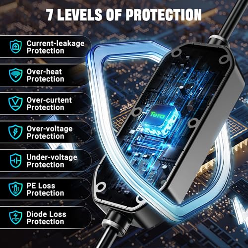 Tera Mobile Wallbox EV Charger Type 2: 11kW 400V 7.5m 6-16A Display 2.8" Three Phase CE & IP66 Charging Cable with Bag Electric Car Accessories EV Adapter P06