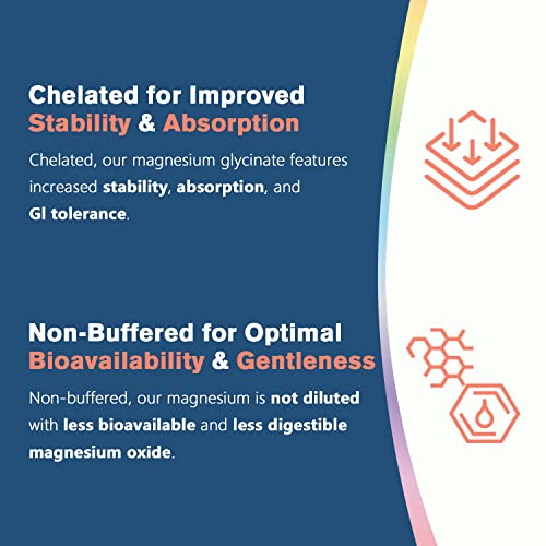 Doctor’s Recipes Magnesium Glycinate, 200mg Elemental Magnesium, Extra