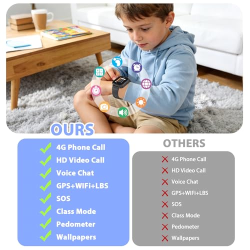 4G Children's Smartwatch with Video Call, GPS, SOS, Voice Chat, IP68 Waterproof, School Mode, Pedometer, Alarm Clock, Educational Games, Children's Watch Gift for Boys and Girls 4-12 Years (Black-8A)