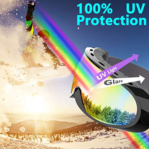 Zollen Ski Goggles, Snowboard Goggles for Kids, Boys, Girls, Youth, Men & Women, Anti-Fog Snow Goggles, Anti-Glare Lenses, 2 Packs, Black & Pink/White
