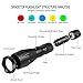 Jon Senkwok Brightest Best Tactical Flashlight Pocket Size, 5 Modes, Zoom Lens with Zoomable Focus,Water Resistant Camping Torch Adjustable Focus Zoom Tactical Light Lamp