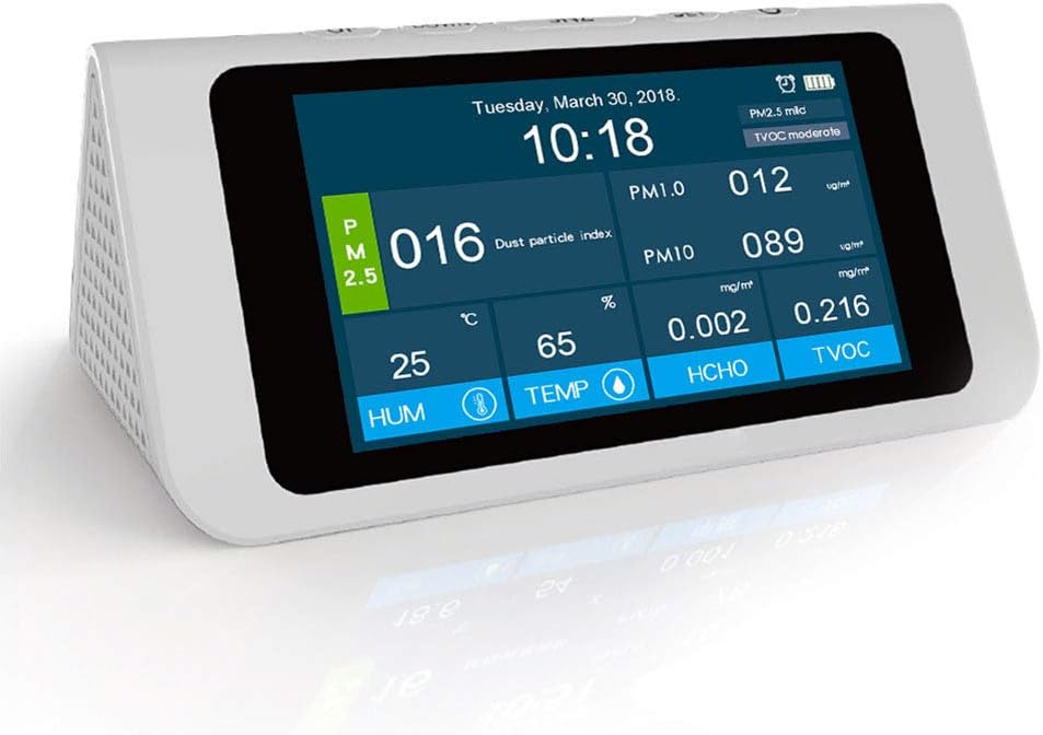monitor della qualità dell'aria domestica