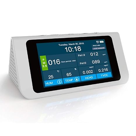 Saiko PM2.5, PM1.0, PM10, HCHO, TVOC Detector de
