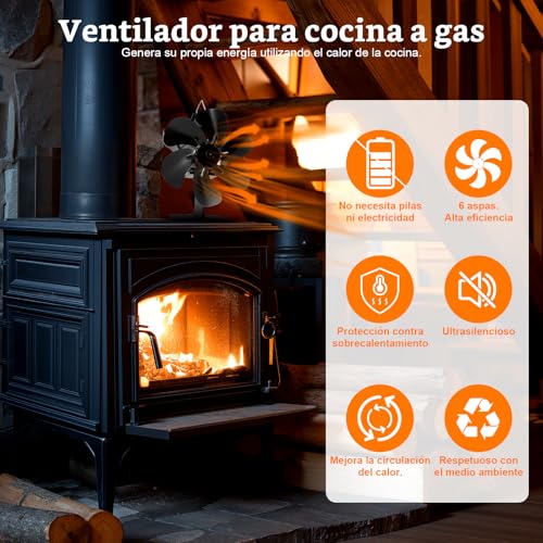Shenyini Stove Fans for Fireplaces,Fireplace Fans, 6 Pieces, 6 Pieces Fireplace Fans, Wood Stove/Fireplace/Fireplace Fans (Standard)