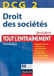 Droit des sociétés