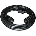 RaymarineGreat Product