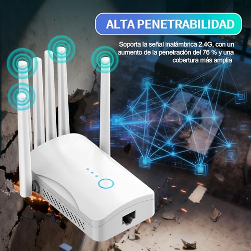 Repetidor WiFi Potente con 6 Antenas, Amplificador Señal WiFi Largo Alcance, Extensor WiFi Soporta 64 Dispositivos, Modos (Repetidor, Ap), Cobertura hasta 300 m², para Casa y Oficina