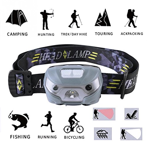 LED headlamp Flashlight 200 Lumen, SMEAMUS USB cable rechargeable LED headlamp, IPX4 Waterproof Bright Cree Headlamp, 3 light modes, 150LM, With 1200mAH batteries, for camping, outdoor and sports