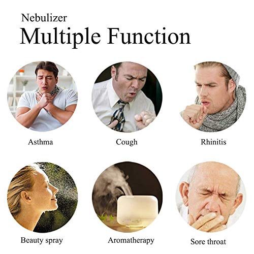 image for Olive Portable Mini Cool Mist Handheld Mesh Household Treatment Machin