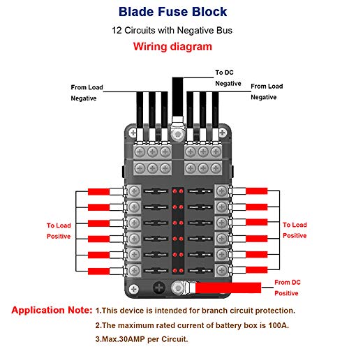 12-Way Fuse Block W/Negative Bus – WUPP ATC/ATO Fuse Box with LED Warning Indicator & Durable Protection Cover for Automotive Car Boat Marine RV Truck DC 12-24V, Fuses Not Included
