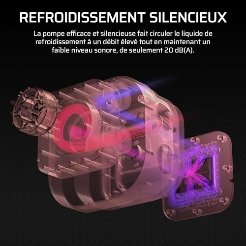 NAUTILUS 240 RS LCD Watercooling pour CPU – Ecran LCD IPS 5.3cm – Radiateur 240mm, Intel LGA 1851/1700, AMD AM5/AM4, Connexions série simples, Inclus 2x RS120 Ventilateurs – Noir