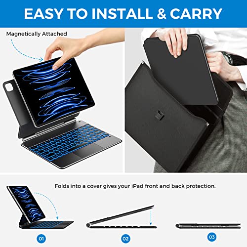typecase Edge Keyboard Case for iPad Pro 12.9 (6th Generation, 2022) Slim Keyboard